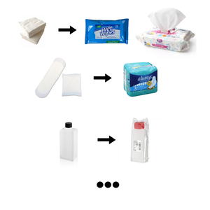 Vente directe d'usine, machine d'emballage automatique horizontale personnalisée pour le petit-déjeuner, pain, boulangerie, croissant - Product Image 4