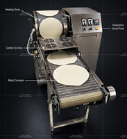 Machine automatique à faire des chapatis, presse à roti, 500-4000 pièces par heure, roue de cuisson, chauffage au gaz ou électrique, acier inoxydable 304 de qualité alimentaire