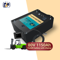 Chariots élévateurs 36 v 320Ah 12288Wh lifepo4 38.4v 36 volts Chargeuses sur pneus pour camions Plates-formes élévatrices Excavatrices Chariots élévateurs pack batterie