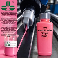 Peinture rose à base d'eau pour marquage des pneus, identification des bandes de roulement et extrusion