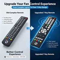 Control Remoto Inteligente Wi-Fi de 48 Teclas, OEM ODM, Personalizado, Compatible con Diseño y Desarrollo Independientes