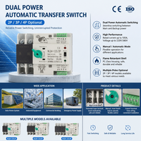 Saklar Transfer Otomatis Dual Power Kelas PC 125 2P 3P 4P 100A ATS untuk Pengalihan Otomatis Tenaga Surya Kota