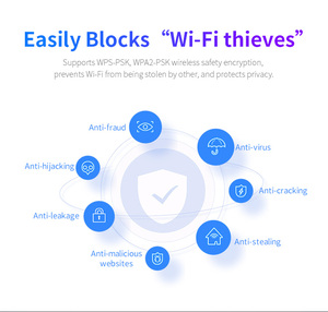 Manufacturer COMFAST 300bps Cheap Wireless WiFi <strong>Router</strong> for Home Use Desktop WiFi <strong>Router</strong> <strong>Access</strong> <strong>Point</strong> - Product Image 4