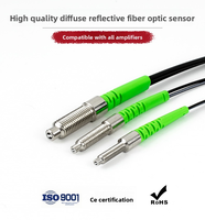 Sensor Serat Optik Refleksi Difus GR320 Pra-kabel 2m, Probe IP65 Bersertifikasi CE, Jarak Deteksi 0-80mm, 24V