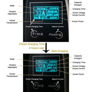 Draagbare Elektrische Autolader 3.5kw-22kw Verstelbare Stroom Ac Laadstation Meerdere Power Plug Adapters Nieuwe Staat - Product Image 6