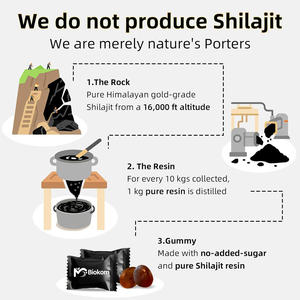 Gummies De Shilajit De L'Himalaya Gummies De Shilajit <span class=keywords><strong>Himalayen</strong></span> avec Ashwagandha, Gingembre, Muesli Noir Gokshura, Kaunch & Ginseng - Product Image 4