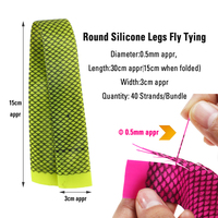 Jambes en silicone rondes Grizzly en gros pour la pêche à la mouche, jambes en caoutchouc à rayures, motif de jig pour la pêche au black bass, jupes de leurres pour la pêche à la mouche, matériaux pour la pêche à la mouche