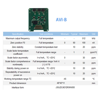 Circuito de Conversión de Frecuencia VF de Alto Rendimiento, Convertidor de Voltaje a Frecuencia de 512kHz para Acelerómetro de Cuarzo