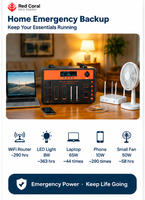 Centrale Électrique Portable OEM 2500W 2900Wh au Lithium Fer Phosphate, Générateur Solaire à Onde Sinusoïdale Pure pour Camping-Car, Voyage, Extérieur et Urgences