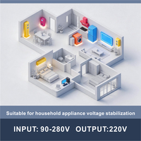 Régulateur de tension automatique monophasé de type relais Tmux Factory Supply 5KVA AVR AC 220V pour appareils électroménagers