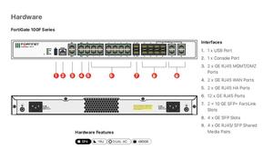 Firewall de Grado Empresarial FG-101F de Alta Calidad, Licencia para Firewall Empresarial FG-101F, Disponible en Stock - Product Image 4