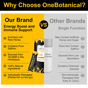 Groothandel Oem Himalayan Shilajit Honingsticks 30 Sticks Energie Boost Immuunondersteuning Biologische Honing <span class=keywords><strong>Pure</strong></span> Himalayan Shilajit Sticks - Product Image 3