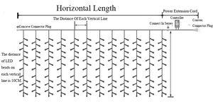 Đèn <span class=keywords><strong>Led</strong></span> Icicle Chuỗi Ánh Sáng Rèm Bar <span class=keywords><strong>Holiday</strong></span> Party Wedding Club Show Khách Sạn Sự Kiện Giáng Sinh - Product Image 6