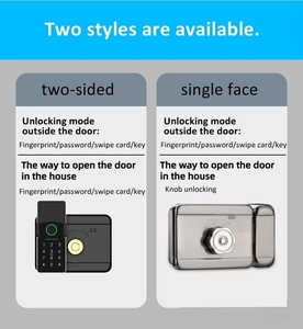 Serrure connectée Cowhead Lock Tuya NT05, double face, étanche, en alliage d'aluminium, antivol, pour toutes les portes, Wi-Fi/Code - Product Image 2