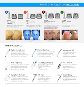 Equipo Médico Estético, Máquina de Hidro Microdermoabrasión SPA 18 7 en 1 para Limpieza Facial - Product Image 4