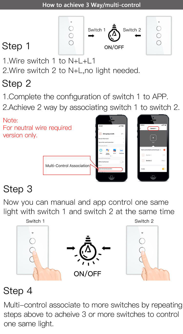 US Standard Wireless Remote Control 4Gang No Neutral Line Zigbee Light Switch Panel With Alexa and Google Home