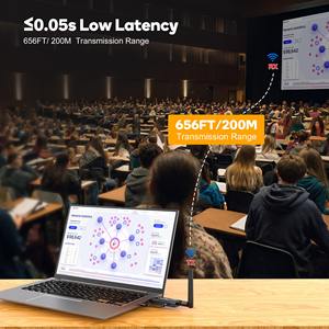 Transmisor y Receptor de Video Inalámbrico Full HD de 200M para Reuniones, Proyector de TV, Cámara CCTV, Transmisión en Vivo, Transmisión Inalámbrica para Exteriores - Product Image 4