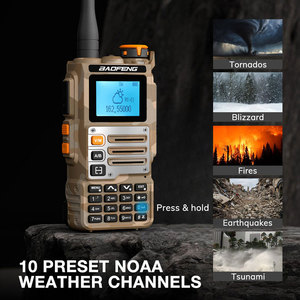 วิทยุสื่อสารแบบสองทาง Baofeng K63 6W กำลังส่งสูง สามย่านความถี่ 1.25M VHF FM สำหรับนักวิทยุสมัครเล่น - Product Image 3