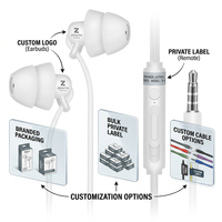 Écouteurs intra-auriculaires filaires pour le sommeil, isolation et annulation du bruit |   Interface Type-C |   Gel de silicone TPE pour un ajustement confortable |   Cordon de 1,2 m |   Usine