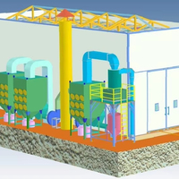 Salle de sablage fabriquée en Chine avec système de récupération automatique des abrasifs
