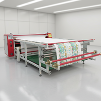 Machine de presse à chaud à calandre pour papier de sublimation en rouleau de 1,9 m de largeur