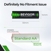 BEVIGOR BIS CE ROHS Bersertifikat Ni-MH Grosir OEM ODM 1.2V 1300mAh Baterai AA Isi Ulang Ramah Lingkungan untuk Mainan