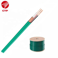 Cable Coaxial OEM de Suministro Directo de Fábrica, Kx7, Cubierta de PVC de Cobre, 2C, Verde, Cable de Alimentación para Cámara y Monitor, Cables de Comunicación CE