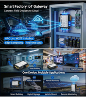 Controlador de Programación PLC Personalizado OpenEmbed Edgebox-RPI5 Industrial 4.0 I/O RS485 RJ45 Ethernet con 2 Años de Garantía