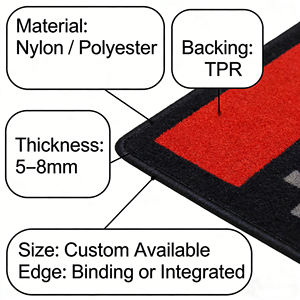 Alfombra Educativa para Aula de Aprendizaje Temprano, Alfombra Circular para el Tiempo en Grupo, Preescolar, Guardería, Venta al por Mayor de Fábrica - Product Image 2