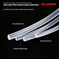 Câble à fibres optiques à éclairage latéral Ruiara RR-UC-01 PMMA, bande de guidage de lumière uniforme pour l'éclairage ambiant architectural et automobile