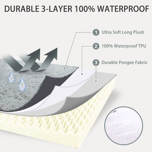 Luxe Pluche Afneembare Hoes Wasbaar Groot Hondenbed Matras Rechthoek Orthopedisch Kussenbed Voor Hond - Product Image 3