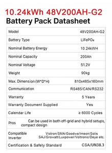 10.24kWh 200Ah Wall-Mounted Battery | Solar <b>Energy</b> <b>Storage</b> <b>System</b> | Off-Grid Hybrid | Compact Design | 6000+ - Product Image 6