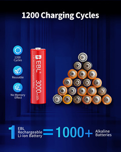 EBL - Paquete de 4 Baterías Recargables de Iones de Litio AA de Alto Rendimiento, 3000 mAh, 1.5 V, Portátiles - Product Image 4