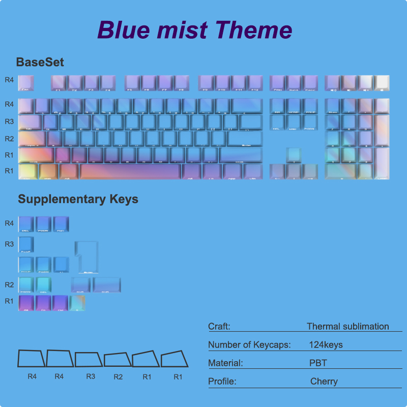 Bleu