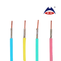 WDZN-BYJ LSZH Flamm hemmend Feuer beständige XLPE Isolierte Elektrische Draht 6 mm2 10 mm2 16 mm2 25 mm2 Kupfer Für Industrielle Energie 1