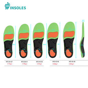 99 <span class=keywords><strong>semelles</strong></span> Sof Sole Fasciite plantaire Orthèse pour la <span class=keywords><strong>douleur</strong></span> au genou <span class=keywords><strong>Semelles</strong></span> d'entraînement musculaire <span class=keywords><strong>Semelles</strong></span> orthopédiques Soutien de la voûte plantaire - Product Image 3