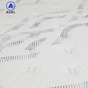 Matelas à ressorts ensachés orthopédique en mousse à mémoire de forme, 10 à 12 pouces, pas cher, nouveau, commande en ligne, lit Queen King, matelas de massage - Product Image 3