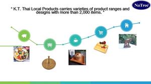 جودة عالية من خشب الساج المستدير عالي الجودة من تايلاند للاستخدام في المطبخ - Product Image 5