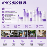 Bouteille plate en PEHD de 500 ml avec poignée et pompe pour gel douche, shampoing, après-shampoing, soins capillaires, liquide vaisselle