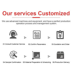 #1 सबसे ज्यादा बिकने वाली क्रॉस-रीसेड सेल्फ ड्रिलिंग स्क्रू st4.2/4.8 ब्लैक फिनिश कस्टम लंबाई मीट्रिक माप 100k + इकाइयों - Product Image 6