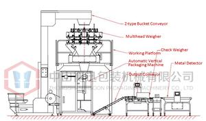 Balance de pesage informatisée automatique de haute précision - Product Image 6
