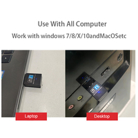 Offre Spéciale 2.4GHz 300Mbps Adaptateur réseau WiFi USB sans fil RTL8192EU Mini récepteur Dongle Wifi