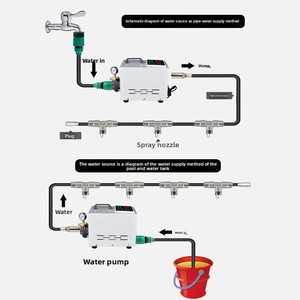 DaringFish Micro-pulvérisateur électrique pour jardin et aménagement paysager avec brume froide rafraîchissante et anti-moustiques - Product Image 4