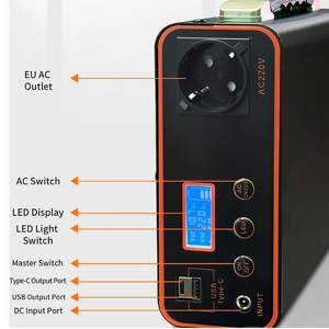 สถานีพลังงานแสงอาทิตย์แบบพกพา 300W/1000W สำหรับใช้งานกลางแจ้งในกรณีฉุกเฉิน แบตเตอรี่ LiFePO4 คลื่นไซน์บริสุทธิ์ MPPT สำหรับใช้ในครัวเรือน พร้อมแผงโซลาร์เซลล์แบบพกพา - Product Image 4