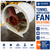 Ventilateur d'extraction de fumée et de gaz industriel haute température, ventilateur axial robuste à jet pour la ventilation d'urgence des tunnels profonds dans l'exploitation minière