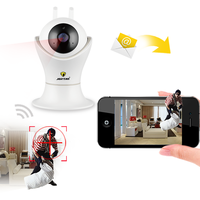 Wholesale nvr vendor portal For Seamless Viewing Pleasure – Alibaba.com