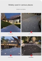 18W einstellbare Strahl richtung Wasserdichte LED-Garten leuchte für den Außenbereich IP67 Einbau leuchte für Landschafts-Wechselstrom