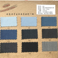 21s Recyceltes Polyester Kunstdenim-Gewebe Indigoblau Garngefärbt Gewaschene Textur 21*150D Stretch für Freizeitkleidung Arbeitskleidung Fabrik