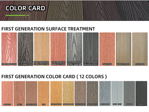 Tường ốp WPC bên ngoài ngoài trời Composite tường Panel PVC gỗ tường Panel ngoài trời co-đùn rãnh tấm ốp - Product Image 6