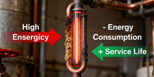 <span class=keywords><strong>Re</strong></span>-YINCAI Industrielle Anti-Kalk-Nanobeschichtung für Metallheizstäbe - Leicht zu reinigende Hochglanz-Lackbeschichtung - Product Image 2